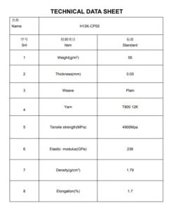 Chequerboard 55 G/m2 Spread Carbon -Rc Airplane Store chequerboard 55 g m2 spread carbon 40