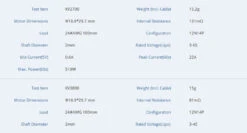 T-Motor F1507 3800 RPM/V 15g Outrunner 7 T-Motor F1507 3800 RPM/V 15g Outrunner -Rc Airplane Store t motor f1507 3800 rpm v 15g outrunner 30